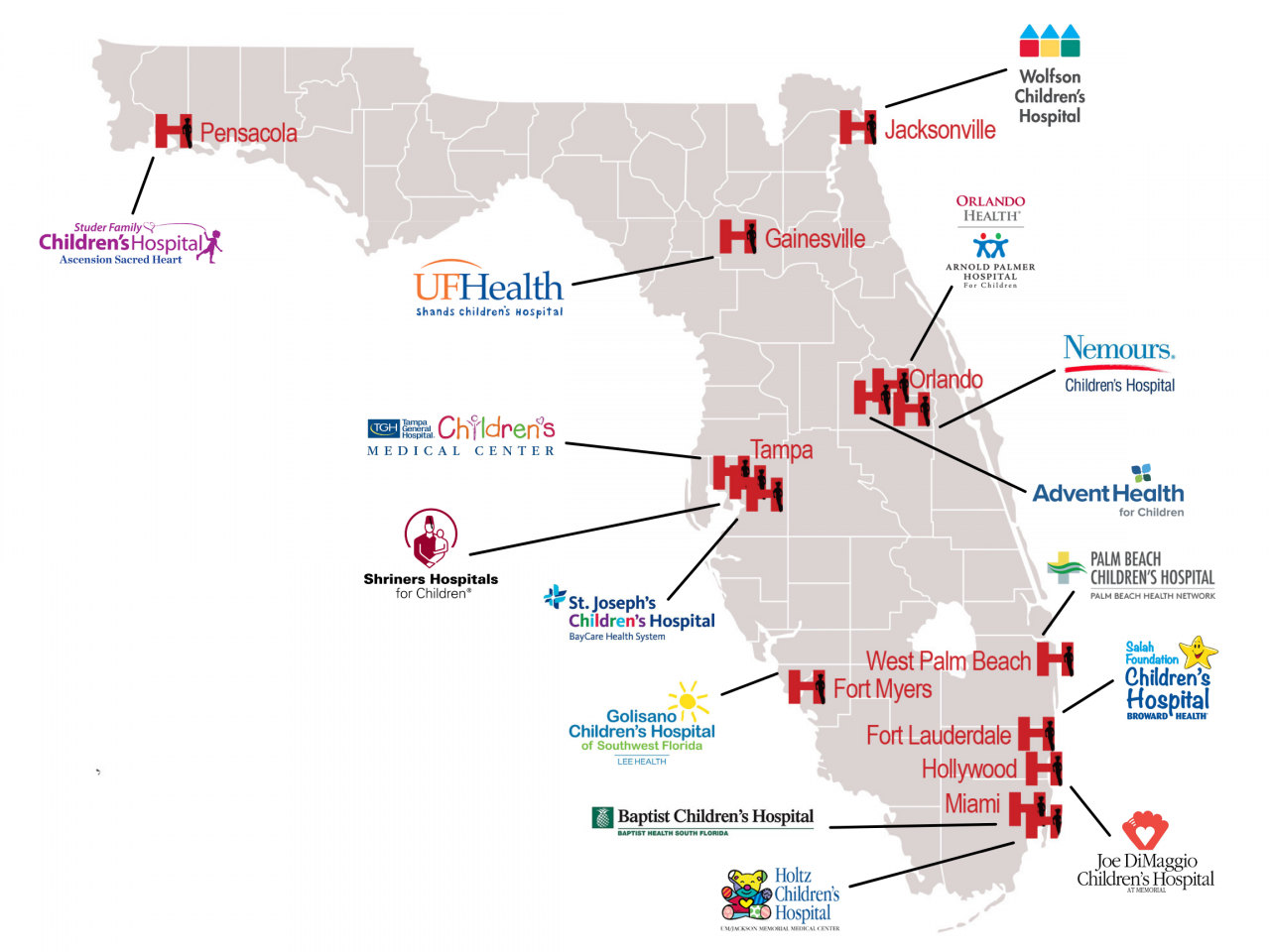 Member Hospitals | Florida Association Of Children's Hospitals